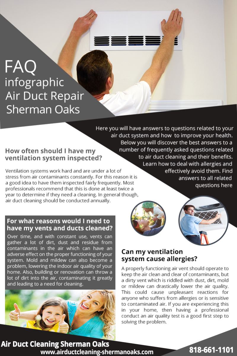 Our Infographic in Sherman Oaks